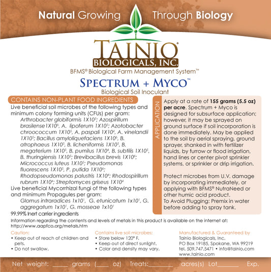 Spectrum+Myco