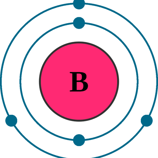 Solubor (21%)